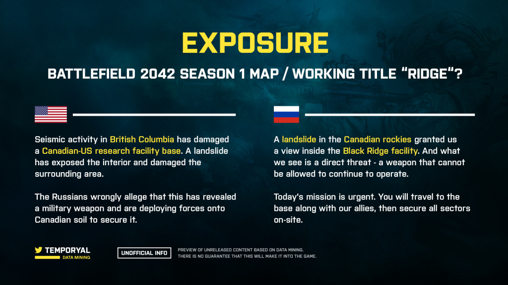 When is Battlefield 2042 Season 1 coming out? Release date, leaks, new maps, specialists, more