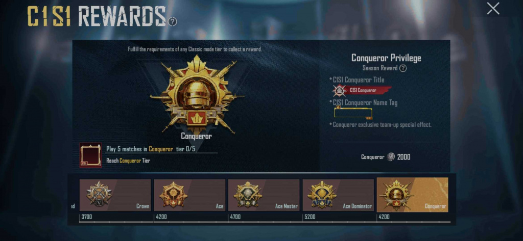 BGMI Ranking System