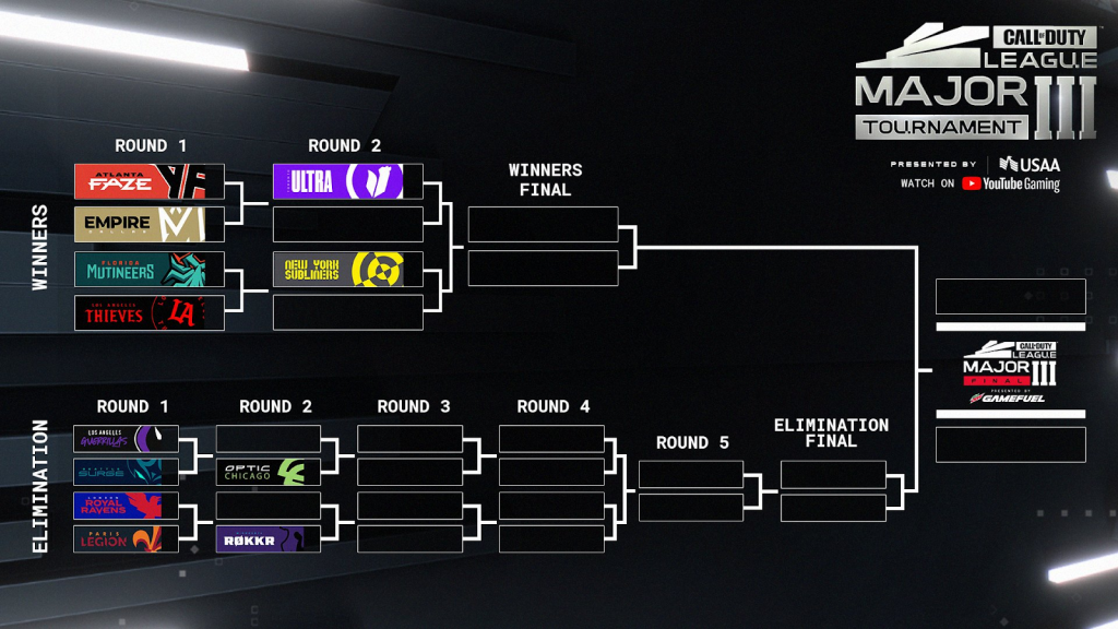 Call of Duty League Stage 3 Major Schedule, format, earn rewards, and