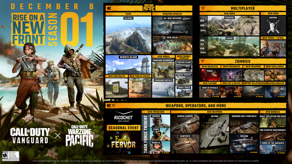 COD Warzone Pacific Prestige Levels Season Calendar