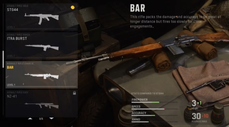 Call of Duty COD Vanguard beta assault rifle AR tier list best worst STG44 Volk Bar Itra Bust NZ-41