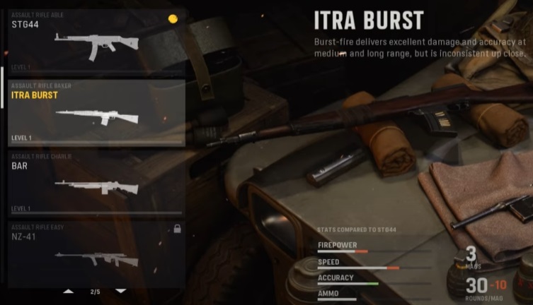 Call of Duty COD Vanguard beta assault rifle AR tier list best worst STG44 Volk Bar Itra Bust NZ-41