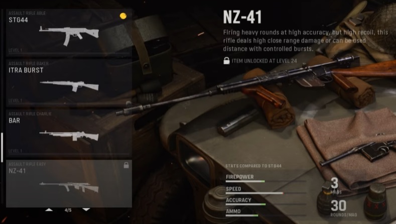 Call of Duty COD Vanguard beta assault rifle AR tier list best worst STG44 Volk Bar Itra Bust NZ-41