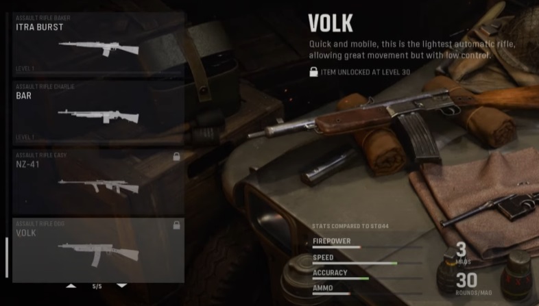 Call of Duty COD Vanguard beta assault rifle AR tier list best worst STG44 Volk Bar Itra Bust NZ-41