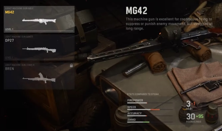 Call of Duty COD Vanguard best weapons guns MP-40 Kar98k MG42 STG44 revolving shotgun broken overpowered AR SMG LMG Sniper Shotgun