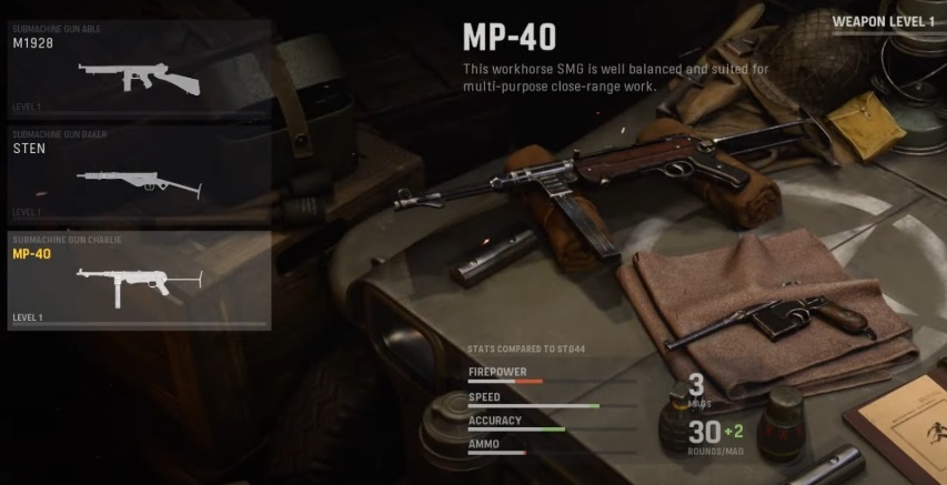 Call of Duty COD Vanguard best weapons guns MP-40 Kar98k MG42 STG44 revolving shotgun broken overpowered AR SMG LMG Sniper Shotgun