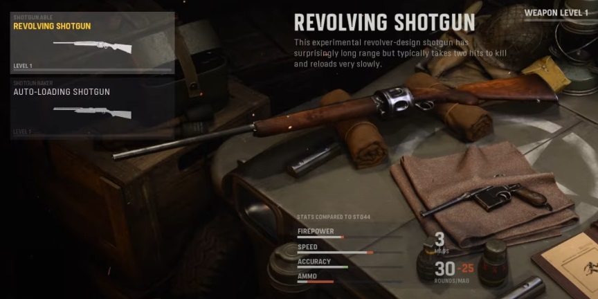 Call of Duty COD Vanguard best weapons guns MP-40 Kar98k MG42 STG44 revolving shotgun broken overpowered AR SMG LMG Sniper Shotgun