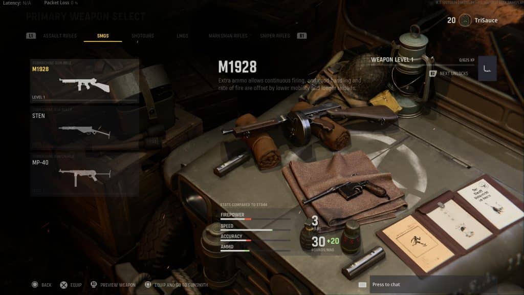 Best M1928 gunsmith class setup for COD Vanguard beta