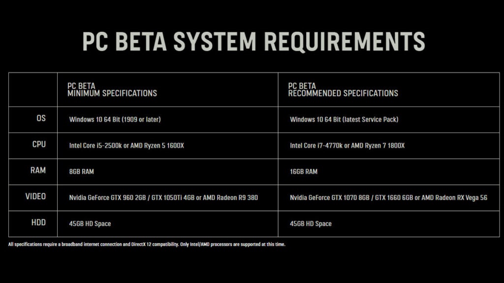 Call of duty COD Vanguard PC specs system requirements minimum recommended file size