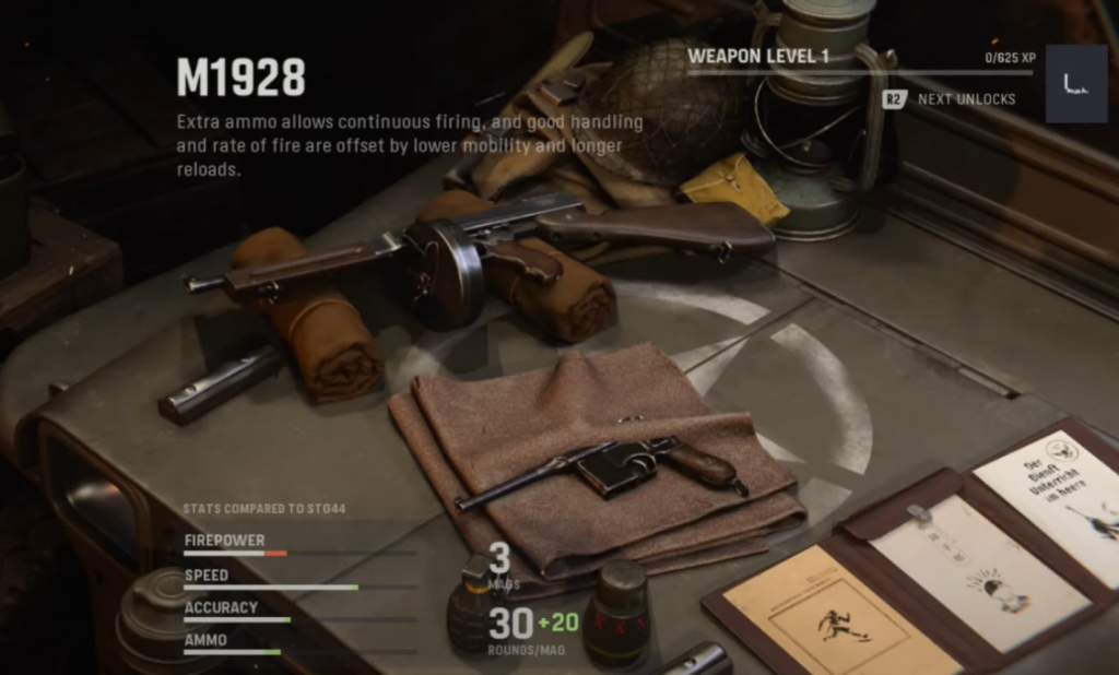 COD Vanguard SMG tier list Every submachine gun ranked from best to