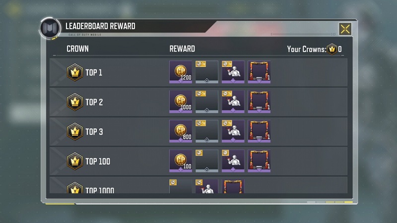 COD Mobile Tournament mode release date times rewards free CP leaderboard how it works UI details gameplay