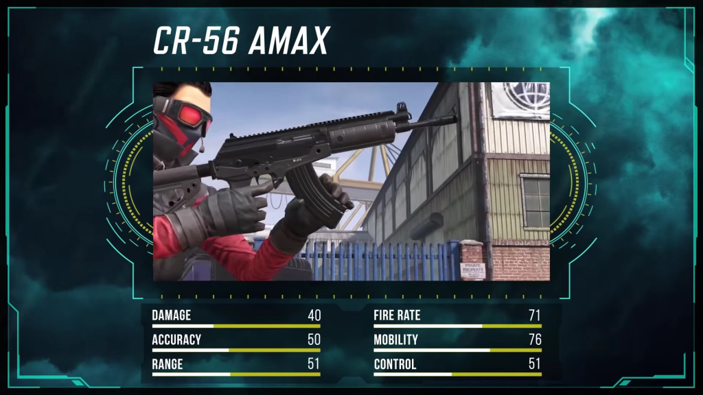 CR 56 AMAX COD Mobile Best Loadout