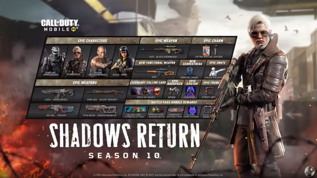 COD Mobile Season 10 battle pass Release date, rewards, price, tiers
