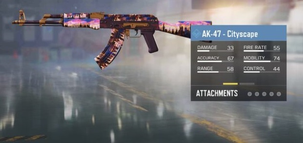Call of Duty COD Mobile it's a heist event playlist missions rewards AK-47 Cityscape