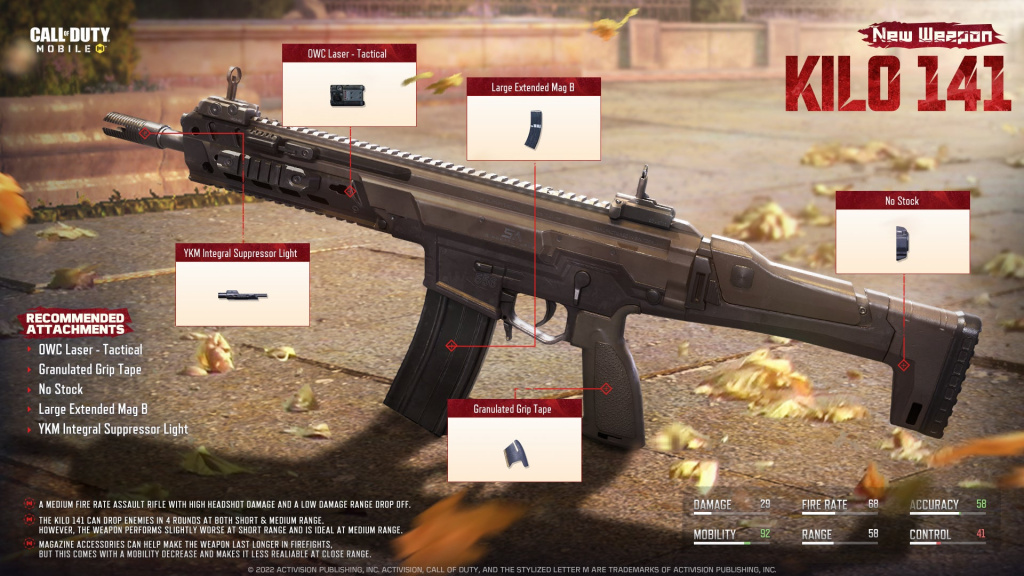 call of duty mobile kilo 141