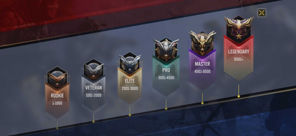 COD Mobile Ranked Series 3 Start Date Rewards Leaks