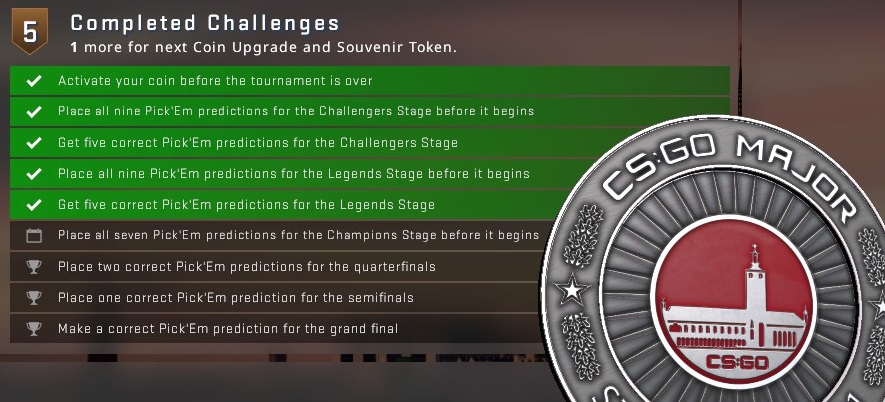 PGL Stockholm Major championship stage predictions pick'em challenges rewards