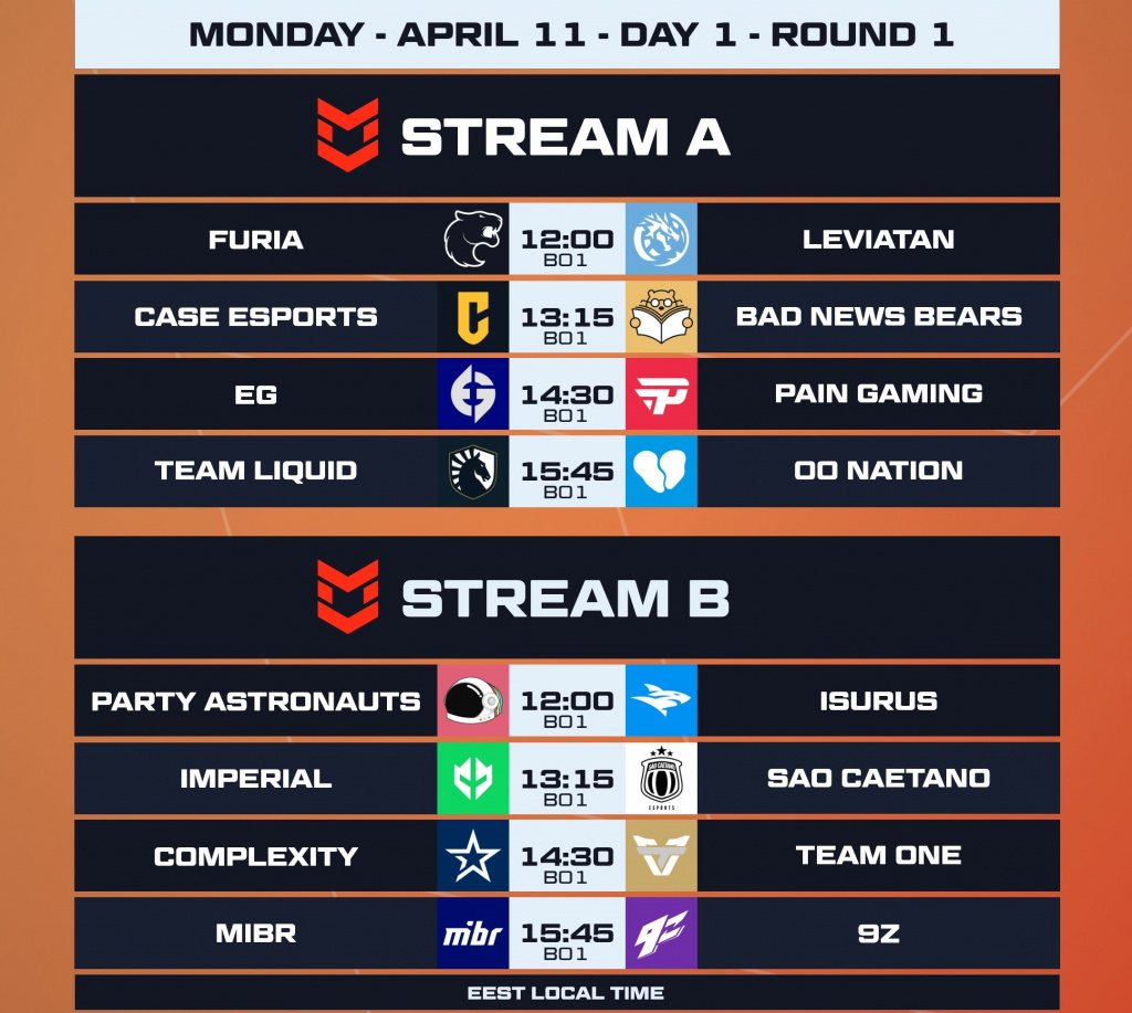 PGL Major Antwerp 2022 Americas RMR How to watch, teams, format