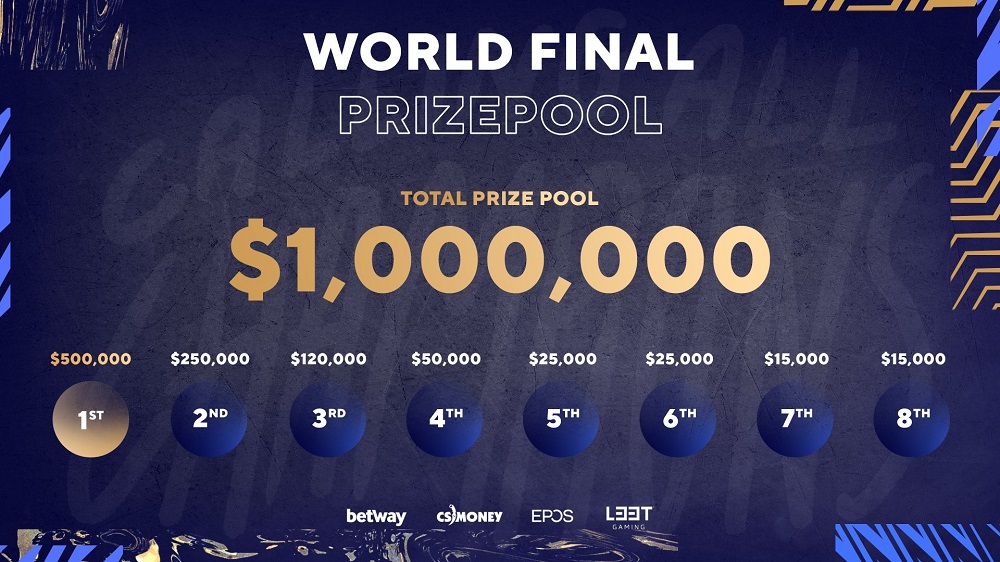 BLAST Premier World Final how to watch schedule teams prize pool format streams matchups dates times