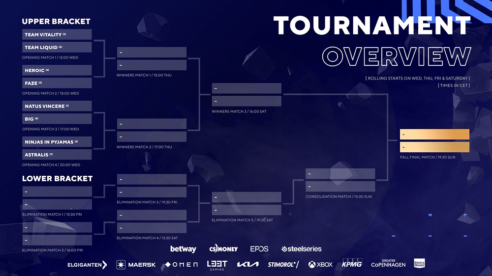 BLAST Premier Fall Finals 2021 how to watch streams schedule match times format teams dates bracket opening matches