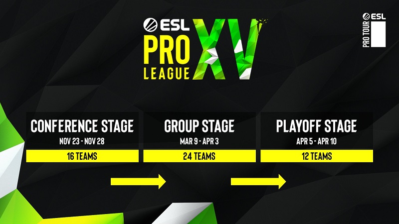 ESL Pro League Season 15 how to watch schedule teams format prize pool gambit virtus pro Russian Ukraine Na'Vi banned