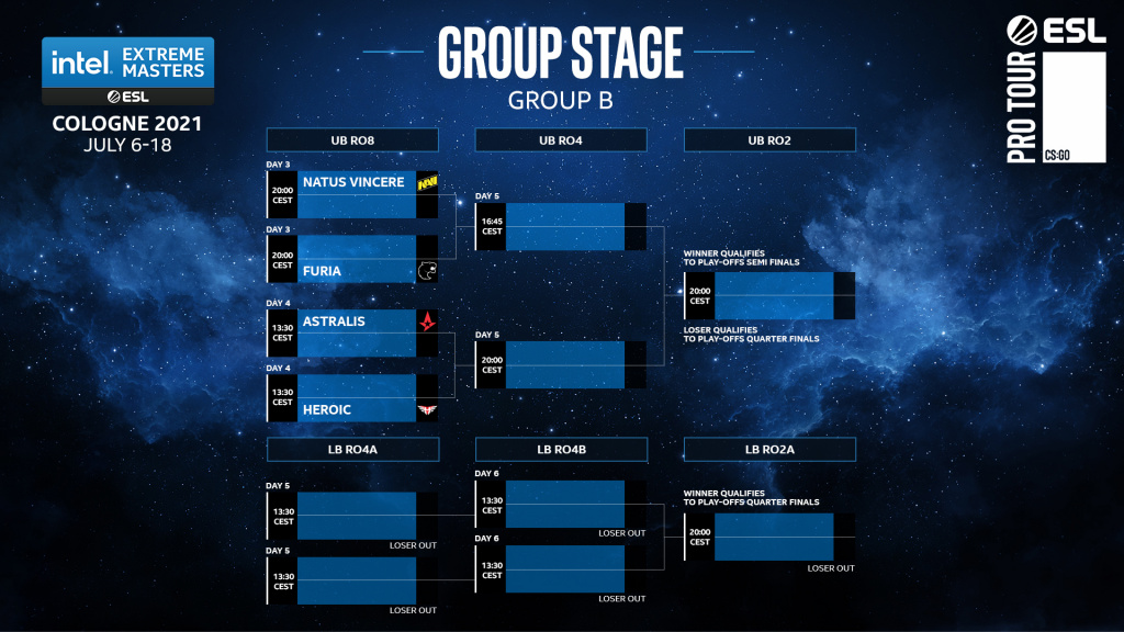 IEM Cologne 2021 Group Stage Schedule, Format, Teams (Picture: ESL)