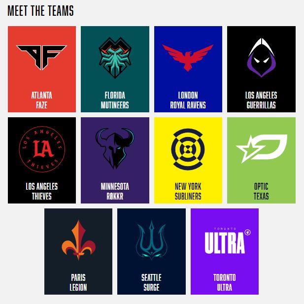 Call of Duty League 2022 Preview Format, Rosters, PTW, more. GINX