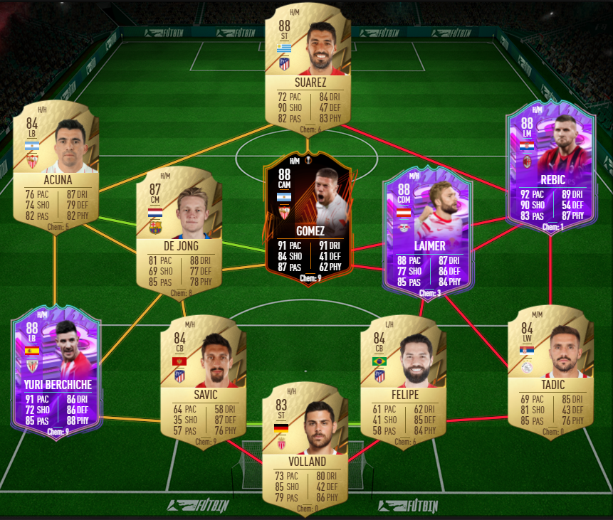 87 rated squad