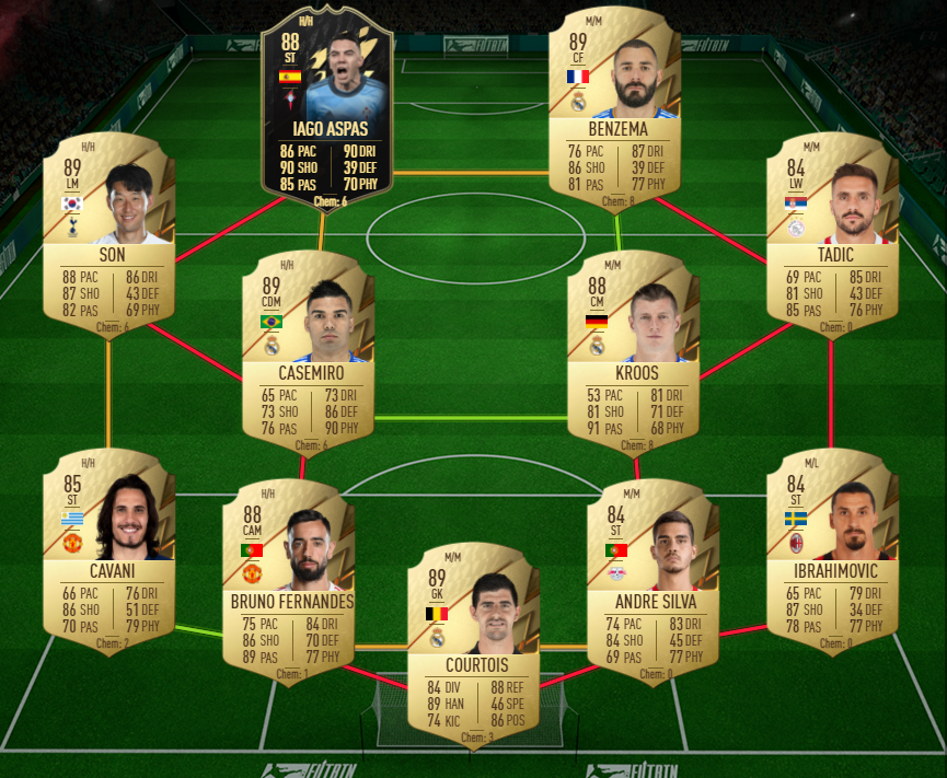 88 kylian
