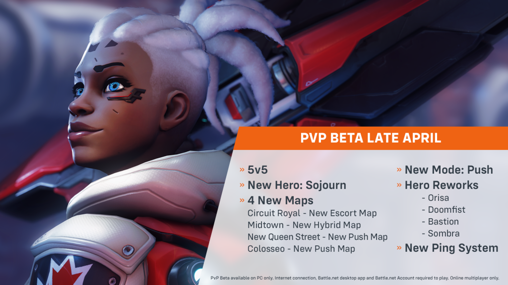 overwatch 2 closed beta