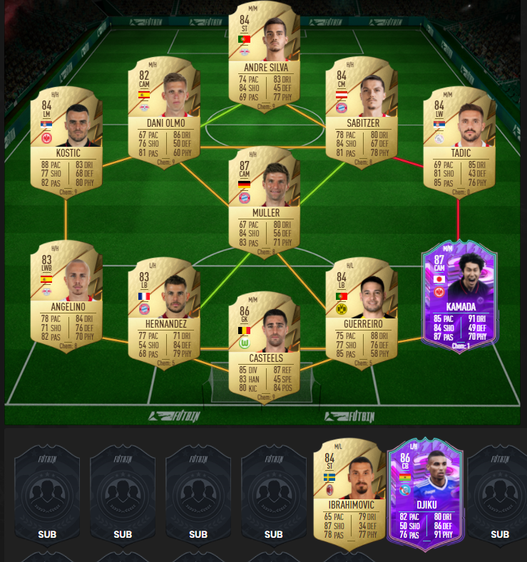 france sbc
