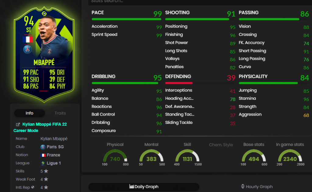 kylian mbappé