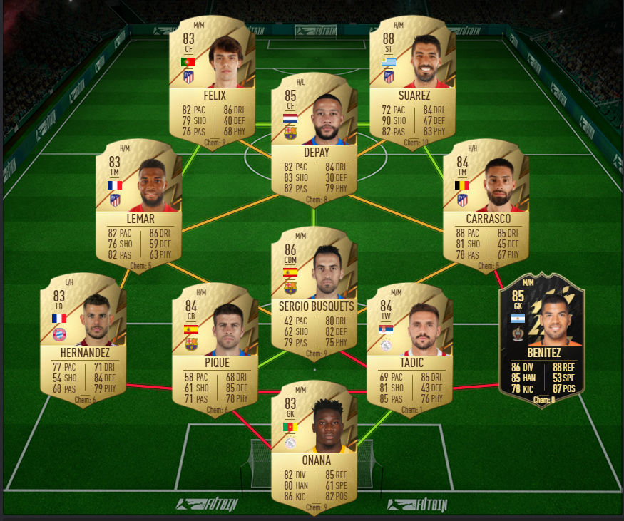 top form sbc