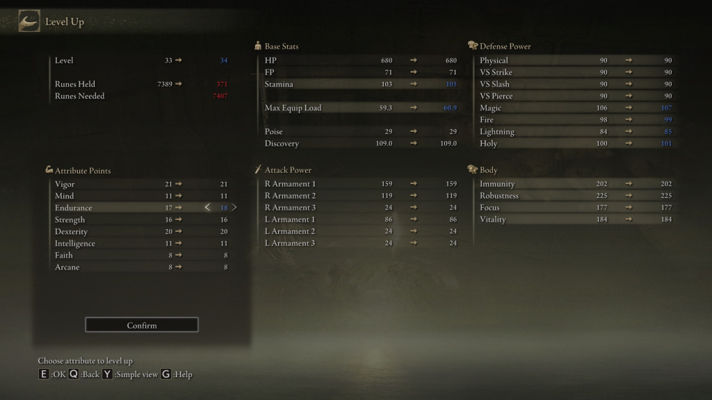 Endurance alternates between how many points it gives you each level.