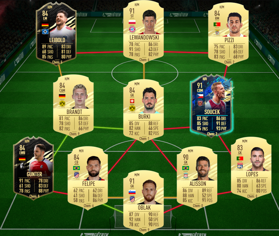 rare electrum players pack price fifa 21 rare electrum players pack price fifa 21