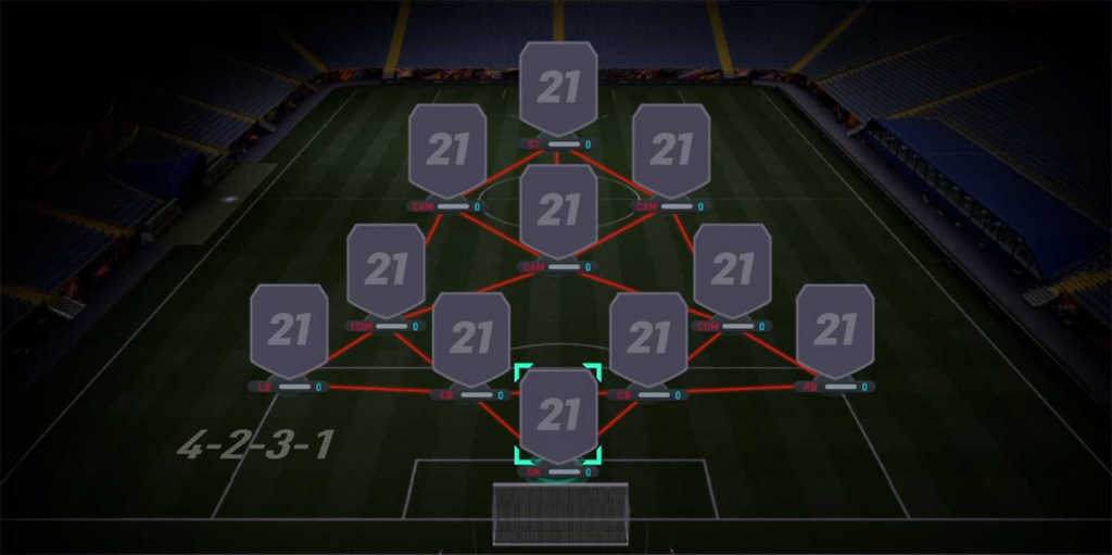 Best Fifa 22 Custom Tactics Formations And Player Instructions Ginx Esports Tv