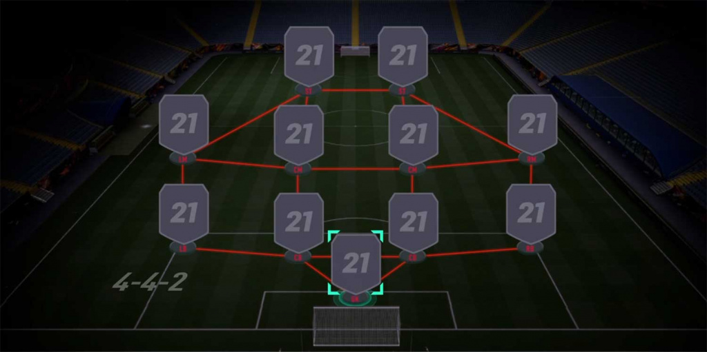 FIFA 21 4-4-2 (Flat)