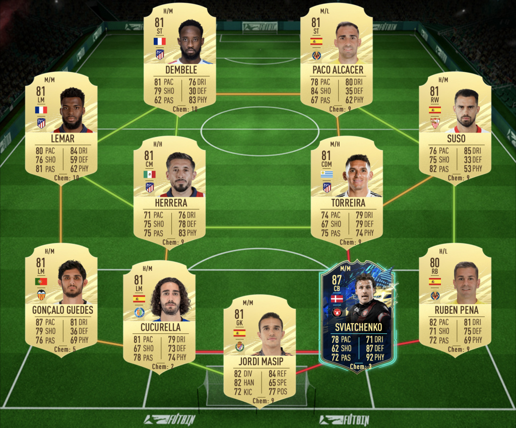 Fifa 21 Koke Futties Sbc Cheapest Solutions Rewards Stats Ginx Esports Tv