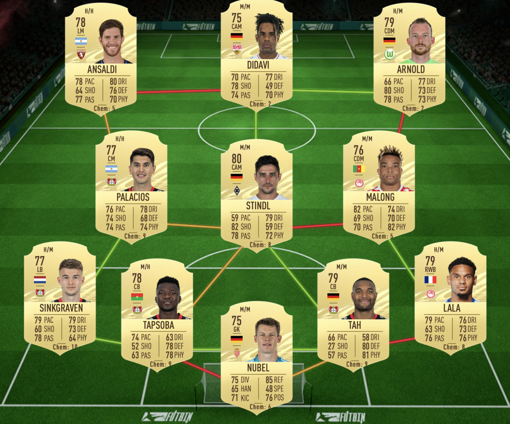 Snabbast Futbin Fifa Snabbast Futbin Fifa