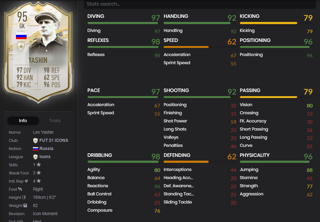 FIFA 21 Lev Yashin Icon SBC Cheapest solutions, rewards, stats GINX