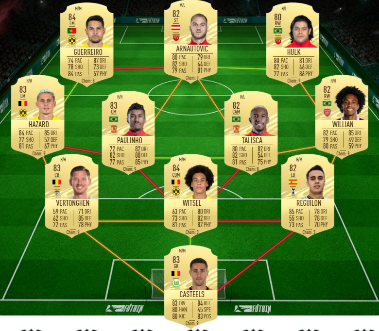 Fifa 21 Gareth Bale Tots Sbc Cheapest Solutions Rewards Stats Ginx Esports Tv Fifa 21 Gareth Bale Tots Sbc Cheapest Solutions Rewards Stats Ginx Esports Tv