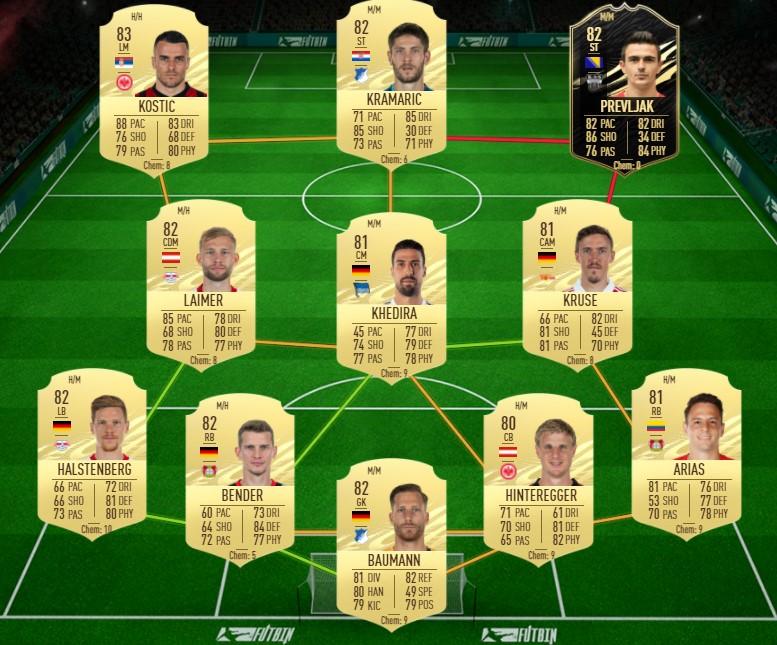 Fifa 21 Sarr Tots Sbc Cheapest Solutions Rewards Stats Ginx Esports Tv