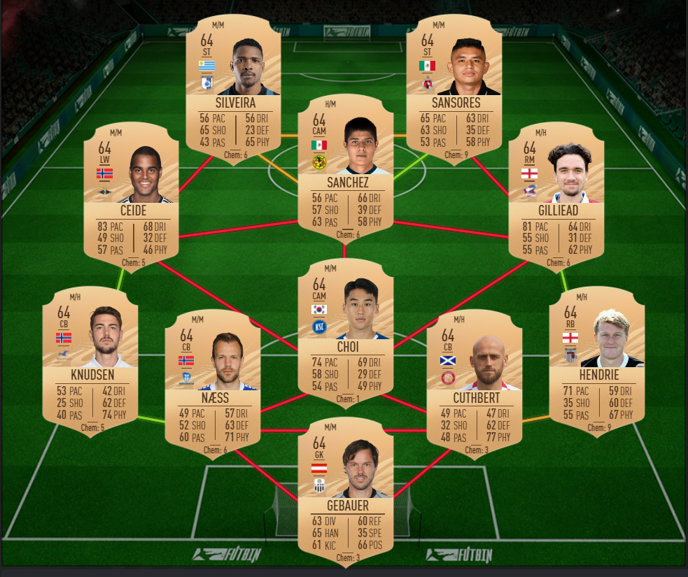 Fifa 21 Steven Gerrard Icon Sbc Cheapest Solutions Rewards Stats Ginx Esports Tv