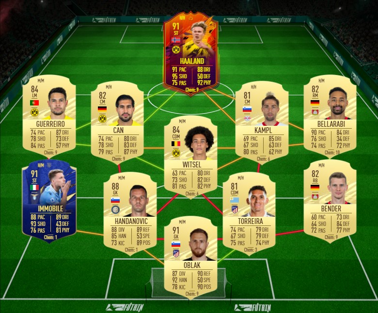 Coman's Bundesliga SBC solutions