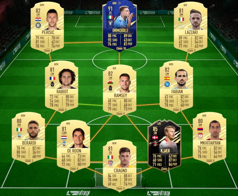 Coman Top Form SBC