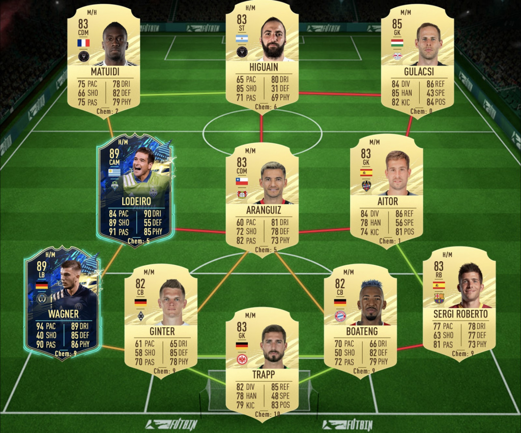 Fifa 21 Dembele Flashback Sbc Cheapest Solutions Rewards Stats Ginx Esports Tv Fifa 21 Dembele Flashback Sbc Cheapest Solutions Rewards Stats Ginx Esports Tv