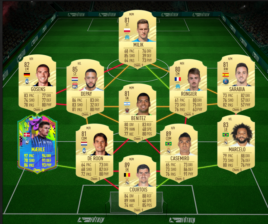 di maria sbc how to complete