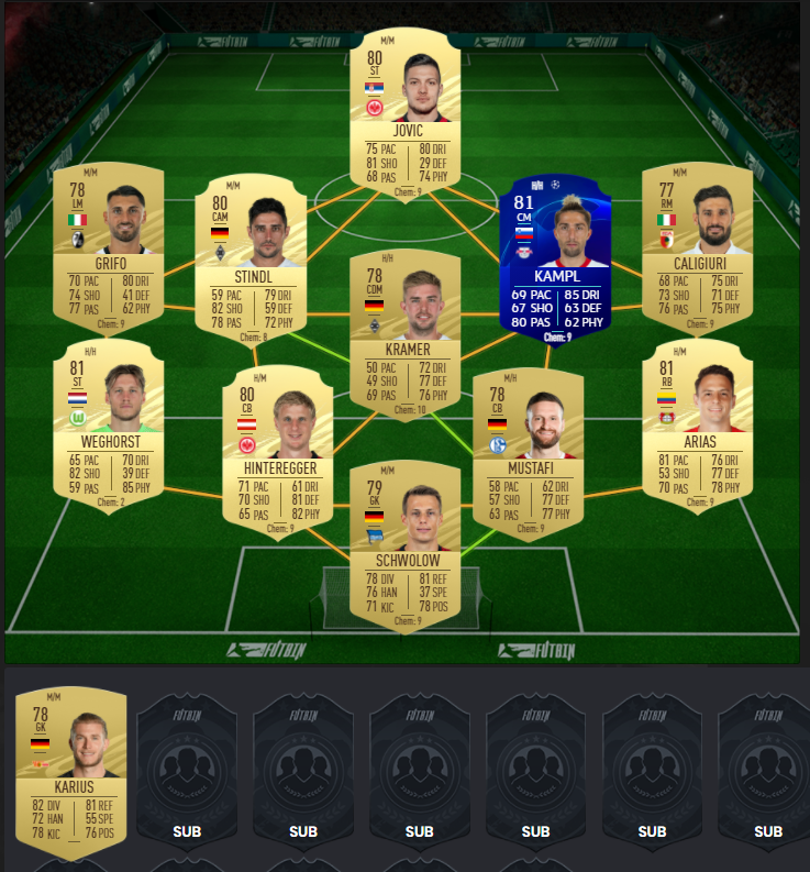 lothar icon stats