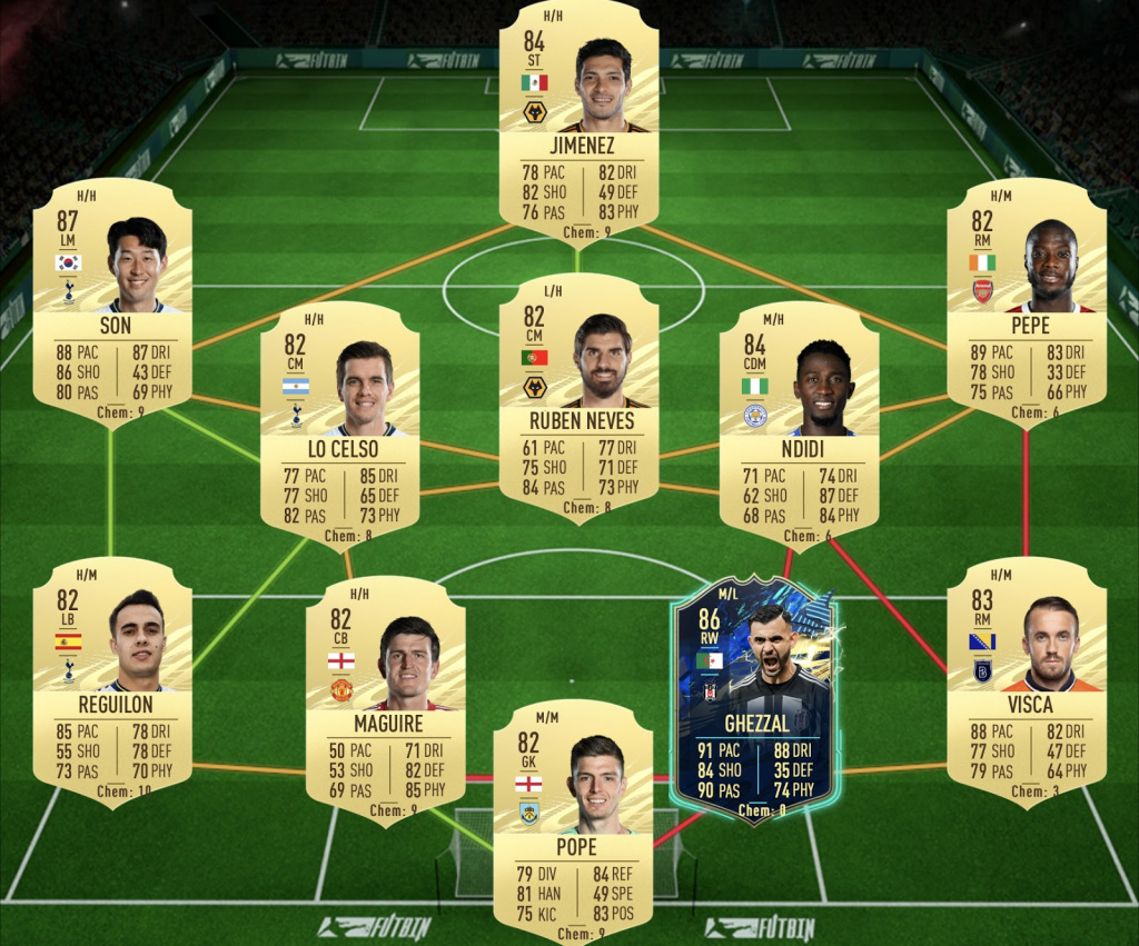 cheapest 84 rated players fifa 21 cheapest 84 rated players fifa 21
