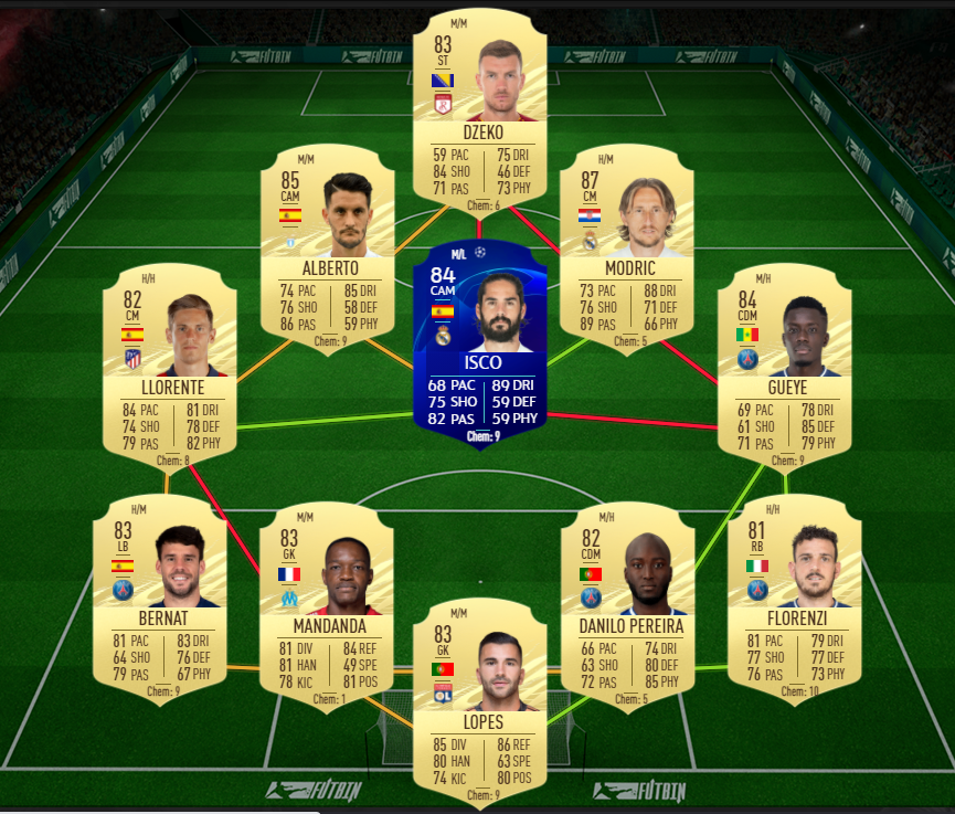 Fifa 21 Kasper Dolberg Fof Cheapest Solutions Rewards Stats Ginx Esports Tv